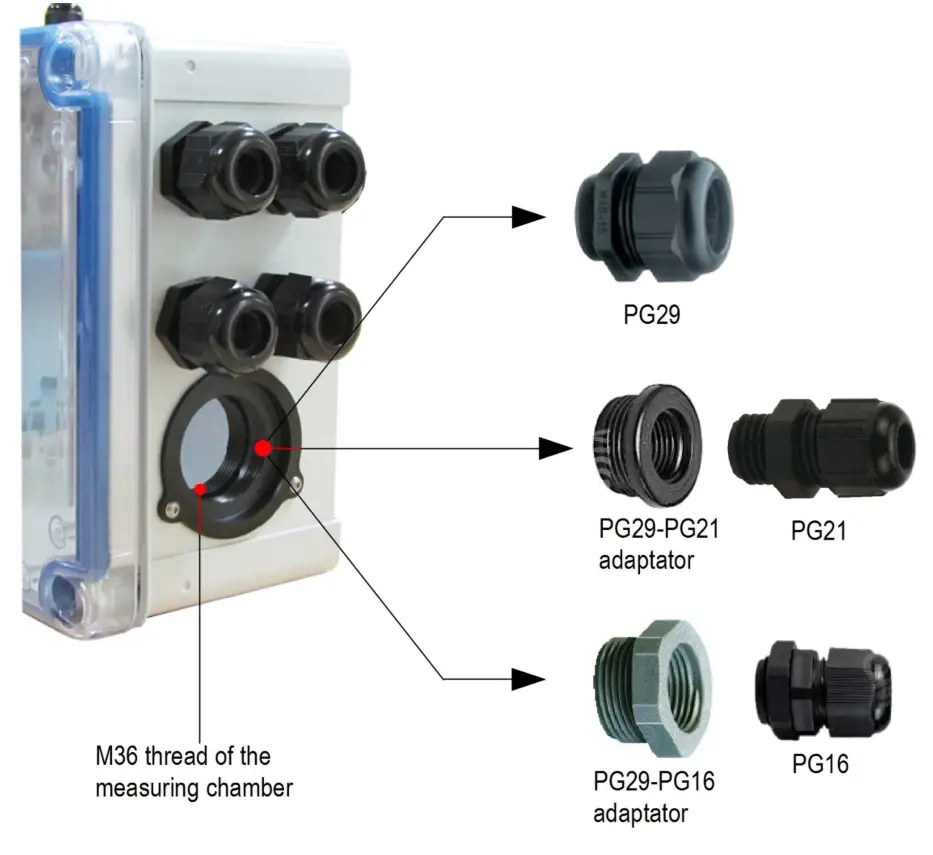 sauermann GH 500 Hygrometry Bench Generator - display1