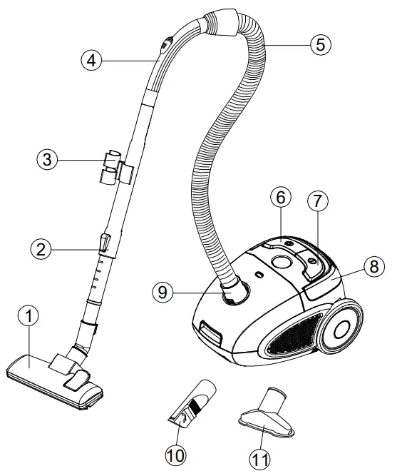 VYTRONIX BAGGED Vacuum Cleaner - COMPONENTS AND EQUIPMENT