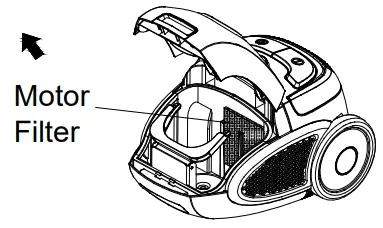 VYTRONIX BAGGED Vacuum Cleaner - motor filte