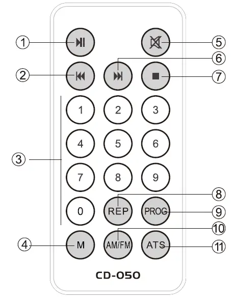 Zhuhai Bala Technology CD-050 Portable CD Player fig 5