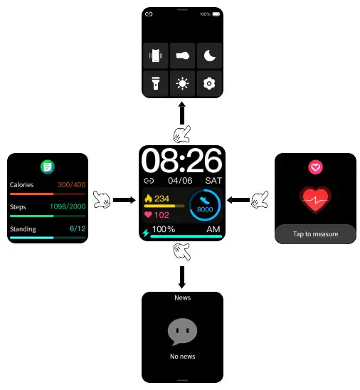 deeprio TGW101 Vidaa Smart Watch - figure 1