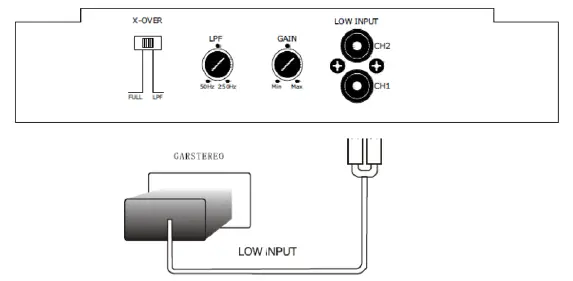 auna-W2-Dark-Star-6000-Darkstar-Channel-Car-Power-Amplifier-fig-4