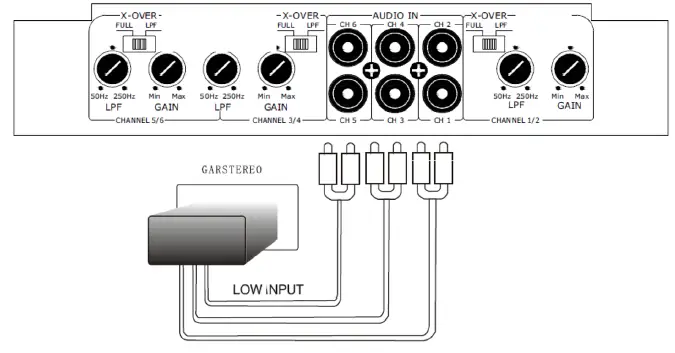 auna-W2-Dark-Star-6000-Darkstar-Channel-Car-Power-Amplifier-fig-6