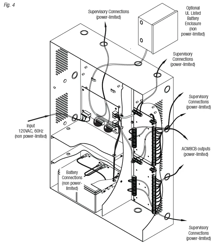 Altronix Maximal3FD Single Power Supply Access Power Controllers fig 5