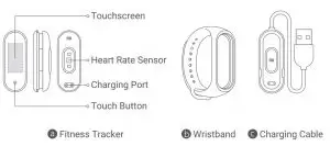 FIG 1 Product Overview