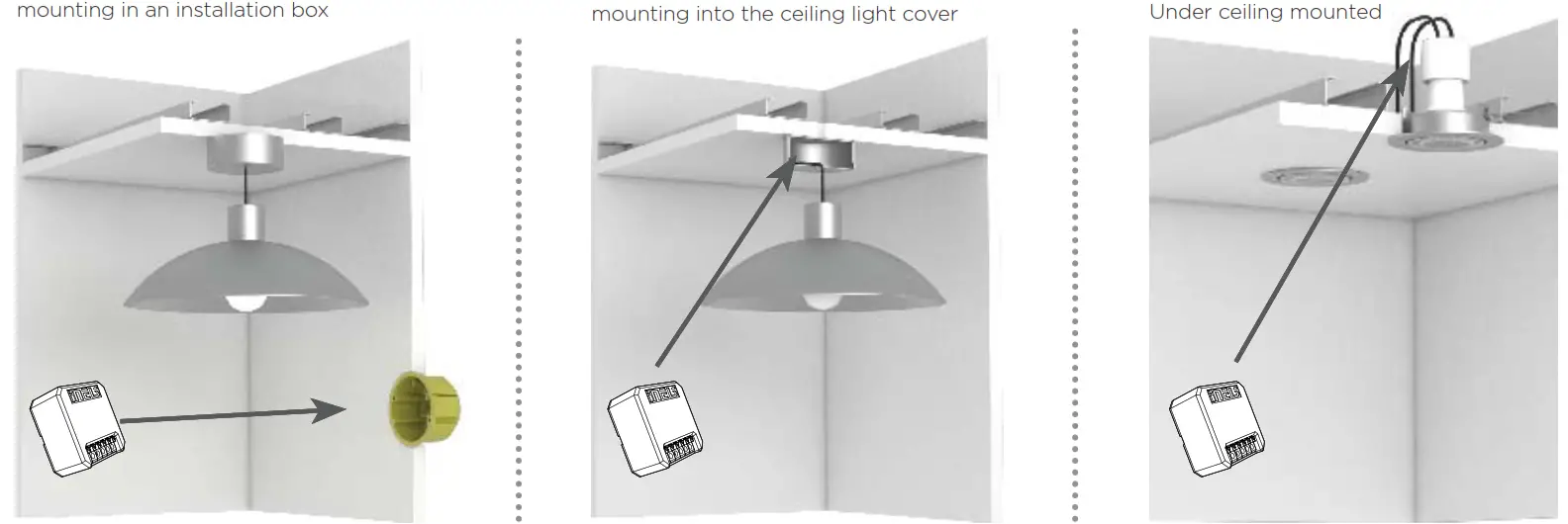 ELKO RFGB 40 Wireless Light Dimmer - Installation option