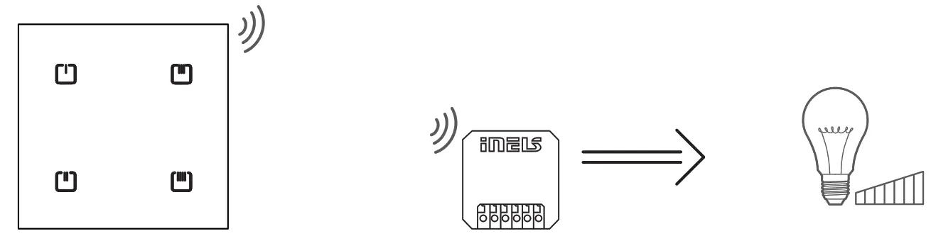 ELKO RFGB 40 Wireless Light Dimmer - fig1