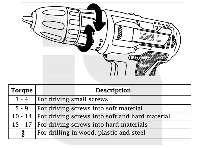 TORQUE ADJUSTMENT