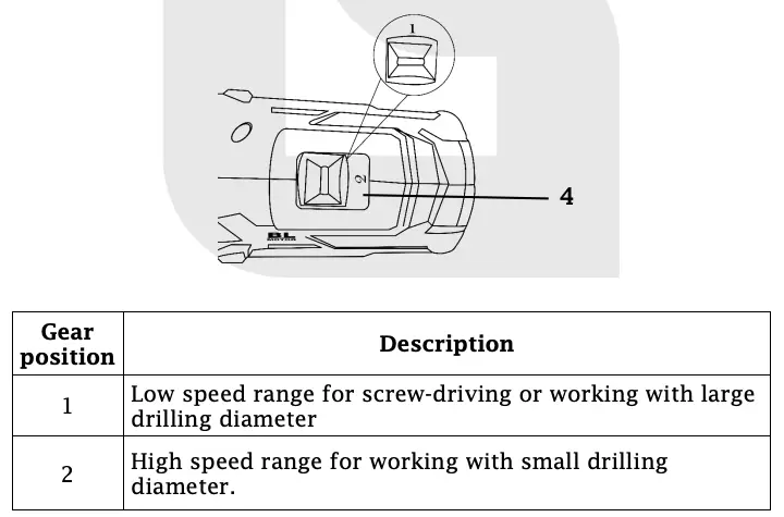 TWO-SPEED GEAR CONTROL