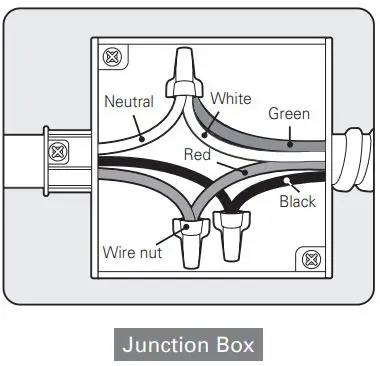 LG LWC3063ST Combination Wall Oven Installation Guide - Install the junction box cover