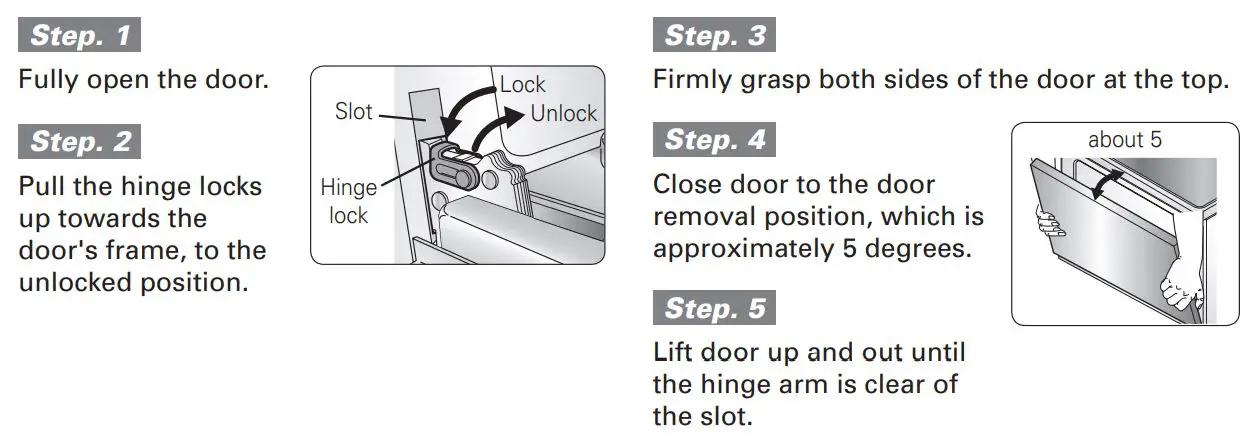 LG LWC3063ST Combination Wall Oven Installation Guide - PREPARATION FOR MOVING THE OVEN