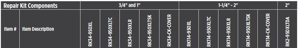 Ti-SALES-950XLT2-Backflow-Preventers-fig-1