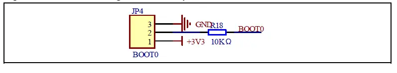 GigaDevice GD32E231C-START Arm Cortex-M23 32-bit MCU Controller 2