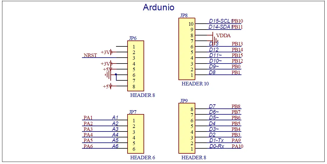 GigaDevice GD32E231C-START Arm Cortex-M23 32-bit MCU Controller 7