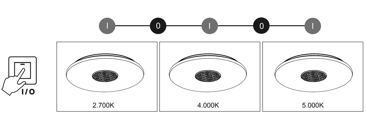 LeuchtenDireckt-14690-17-Claire-Ceiling-Lamp-4