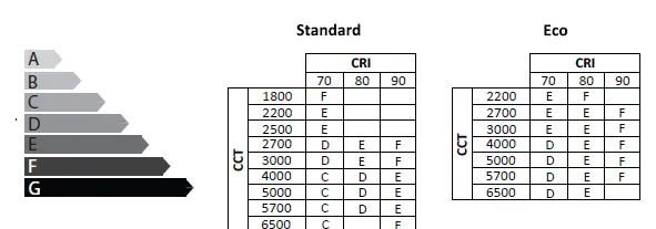 VIZULO-Mustang-LED-Flood-Light-7