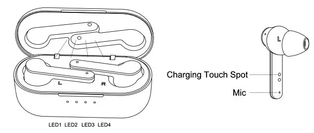Roxcore Pins IE In-Ear Earbuds User Manual - Charging Diagram