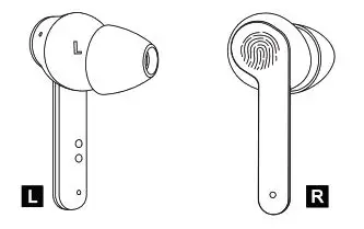 Roxcore Pins IE In-Ear Earbuds User Manual - left and right Head phone