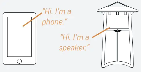 Acoustic-Research-Santa-Cruz-Indoor-Outdoor-Wireless-Speaker-fig-1