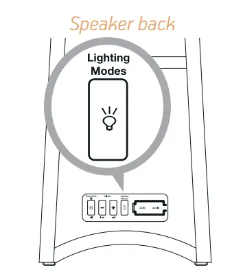 Acoustic-Research-Santa-Cruz-Indoor-Outdoor-Wireless-Speaker-fig-12