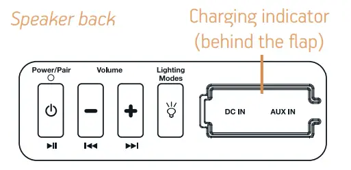 Acoustic-Research-Santa-Cruz-Indoor-Outdoor-Wireless-Speaker-fig-14