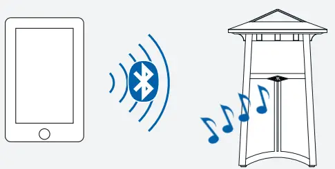 Acoustic-Research-Santa-Cruz-Indoor-Outdoor-Wireless-Speaker-fig-2