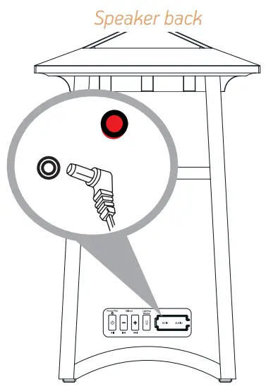 Acoustic-Research-Santa-Cruz-Indoor-Outdoor-Wireless-Speaker-fig-4