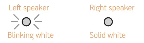 Acoustic-Research-Santa-Cruz-Indoor-Outdoor-Wireless-Speaker-fig-9