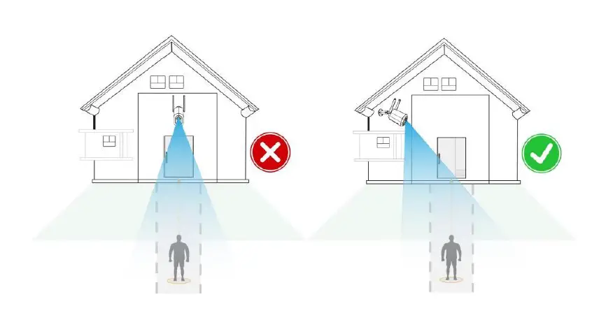 ZUMIMALL-B08DFDG3MG-Wireless-Security-Camera-01