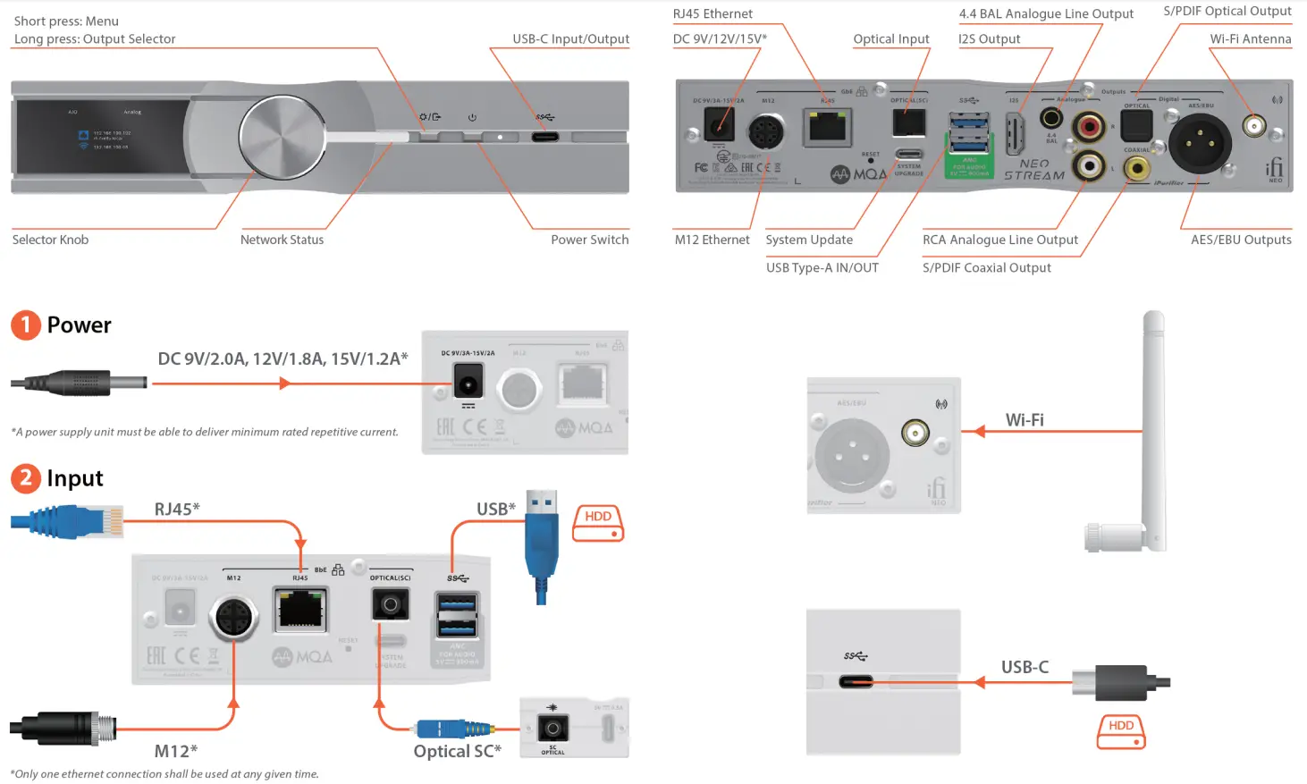 iFi Audio NEO Streamer and DAC - fig 1