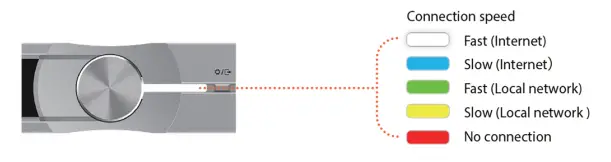 iFi Audio NEO Streamer and DAC - fig 9