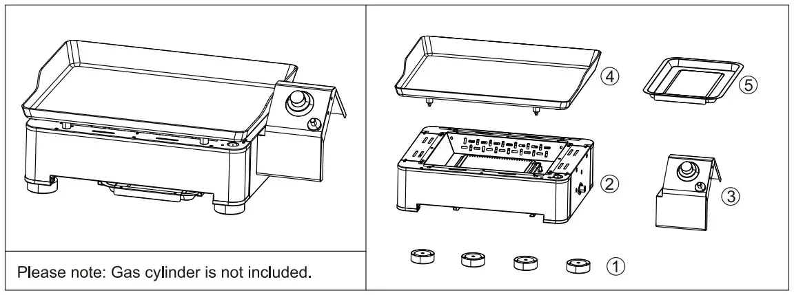 Parts and Hardware List