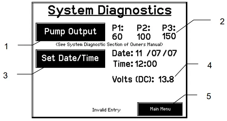 HARVEST TEC 462 Power Cable and Main Wiring Harness - fig 16