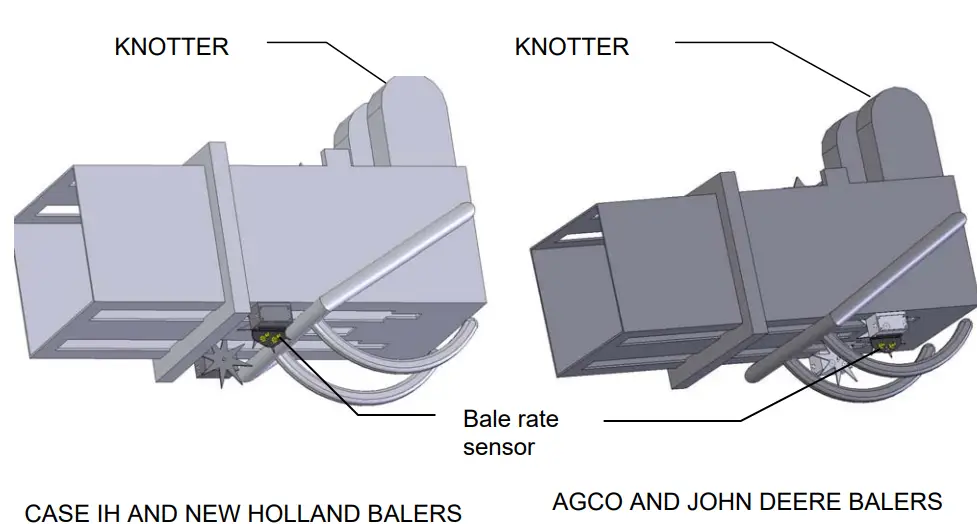 HARVEST TEC 462 Power Cable and Main Wiring Harness - fig 5