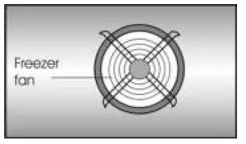 beko-CHA30000-Frost-Free-Refrigerator-Freezer-type-I-FIG-8