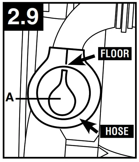 HOOVER UH72600W WindTunnel 3 High Performance - DIAL