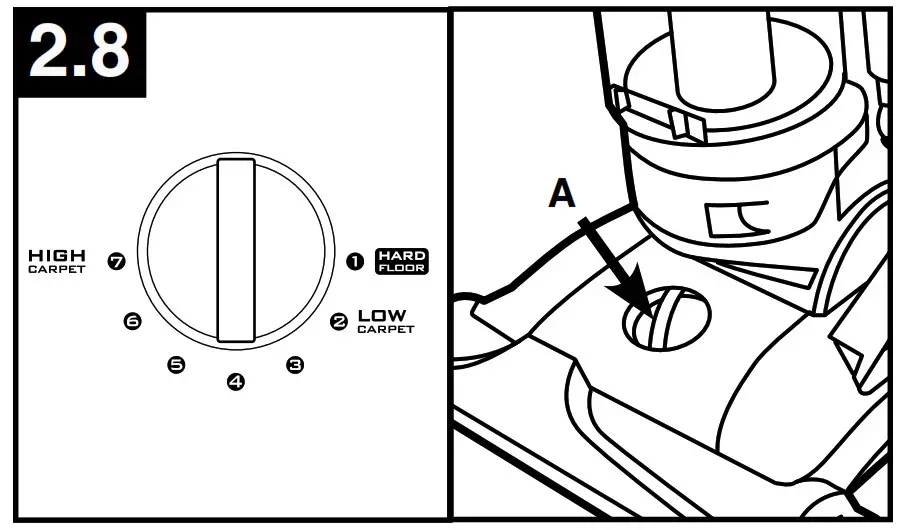 HOOVER UH72600W WindTunnel 3 High Performance - switch