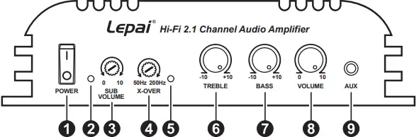 LEPai LP-168HA Hi-Fi Stereo Audio Amplifier-fig2