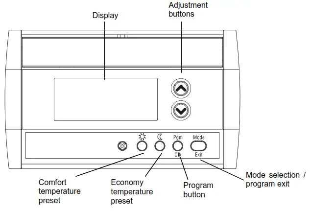 Honeywell CM507A Programmable Room Thermostat -Features