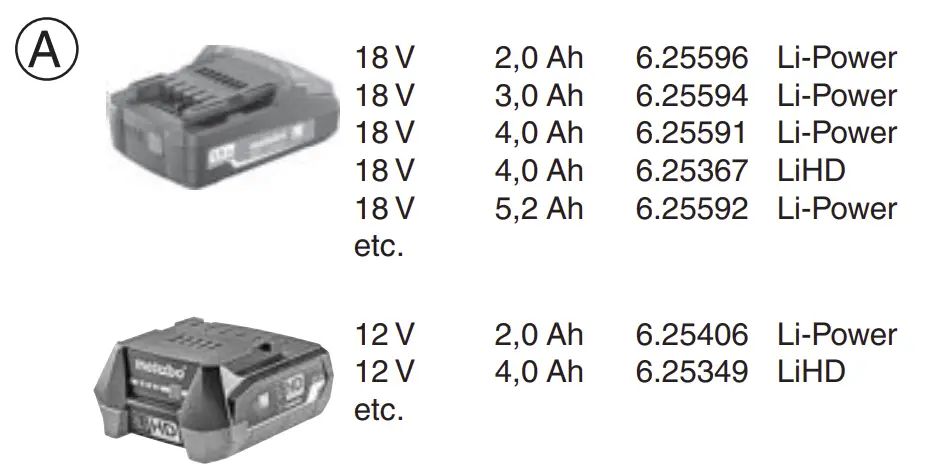 BS 18 L BL PowerMaxx Cordless Drill Parts Overview