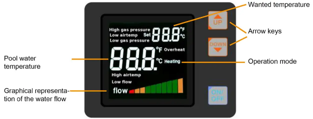 swimm and fun XPRESS Heat Pump for Swimming Pool - Fig 4