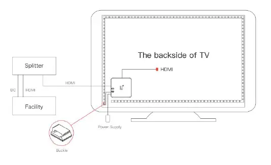 U Plus Company LED TV Backlight FIG (4)