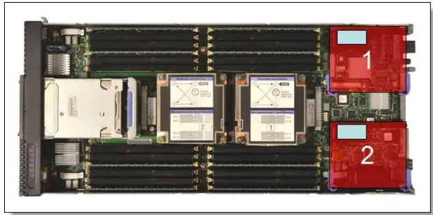 Lenovo-95Y2375-Flex-System-FC3052-2-port-8Gb-FC-Adapter-fig-2