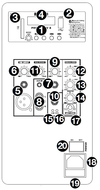 ION Audio Pro Glow 8 (2)