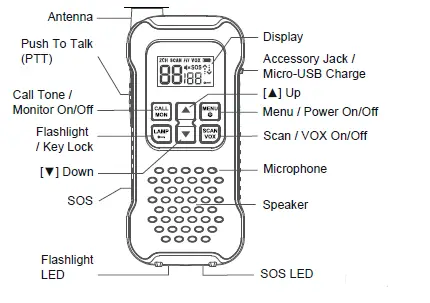 Uniden-ADV25-Series-UHF-CB-Transceiver-fig-1
