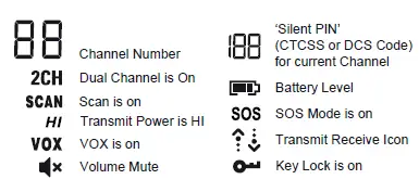 Uniden-ADV25-Series-UHF-CB-Transceiver-fig-9