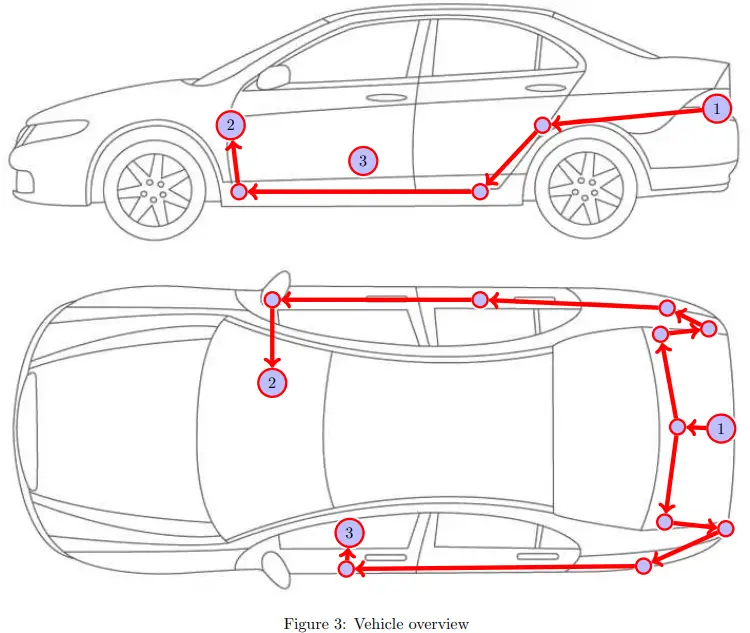 Assembly Instructions