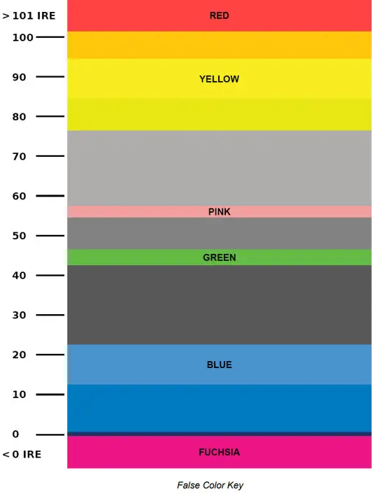 Marshall Electronics V LCD241MD 24 Inch Full Resolution 1920x1080 Rackmount Monitor - Figure 17