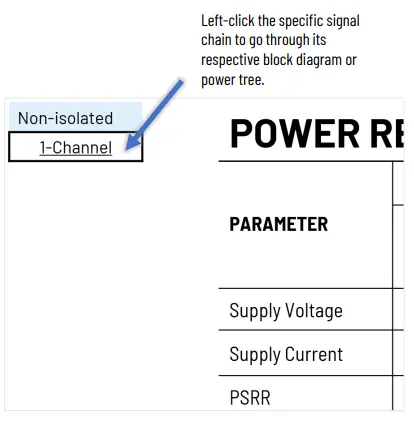 ANALOG DEVICES LT8304-1 Precision High Voltage High Common-Mode Current Measurement Highest Initial Accuracy-FIG3
