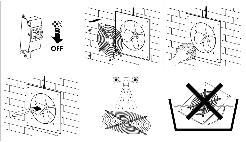 BLAUBERG Industrial Electric Axial Fans - fig 29